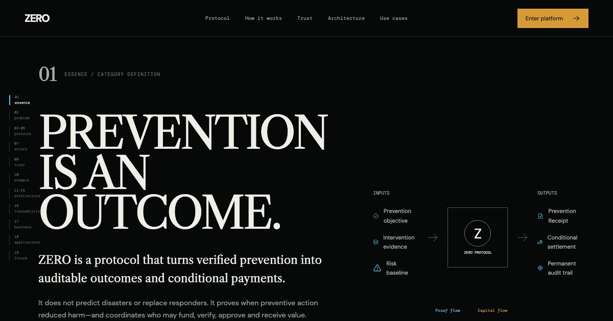 ZERO — Prevention Finance Protocol