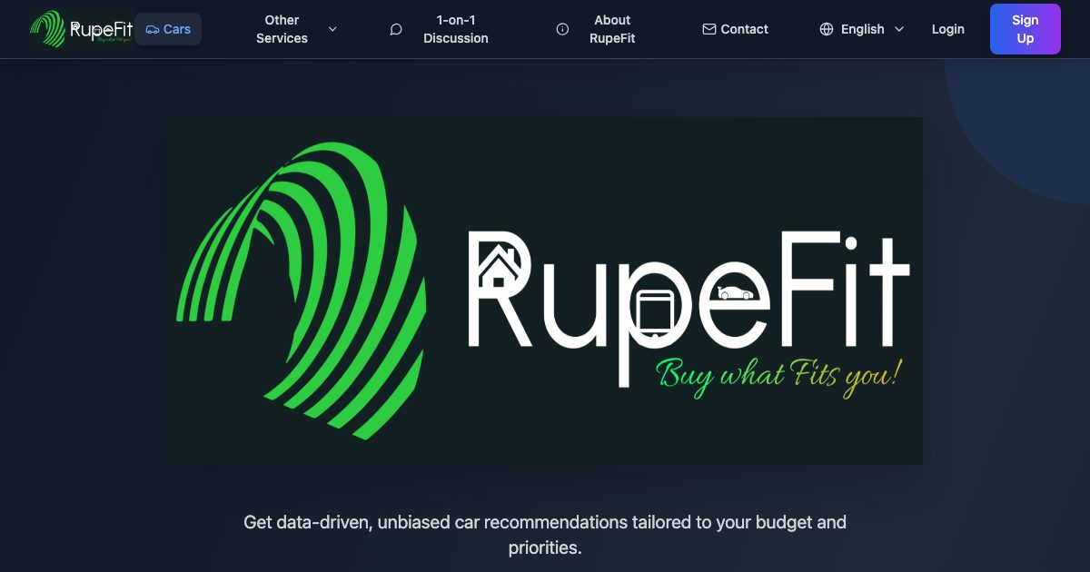 RupeFit