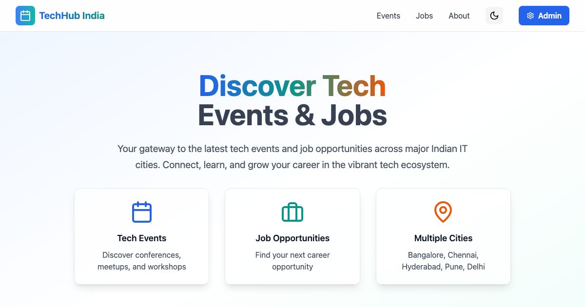 TechHub India