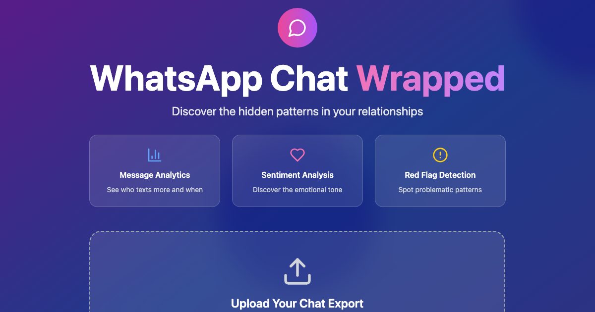 WhatsApp Chat Wrapped