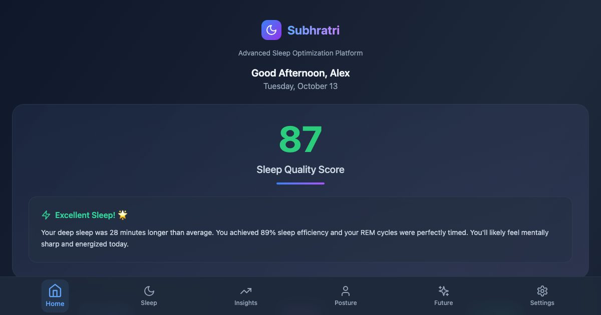 Subhratri