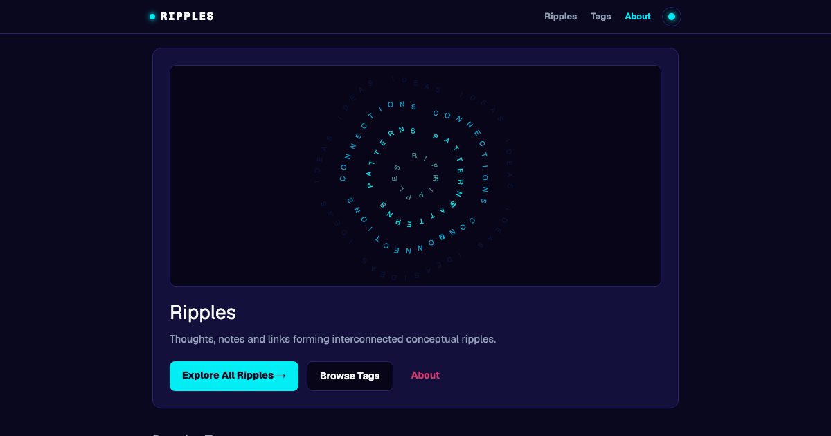 Reality Ripples Online