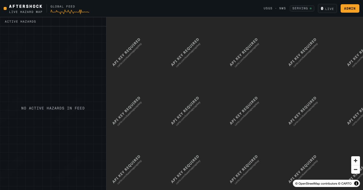 Aftershock