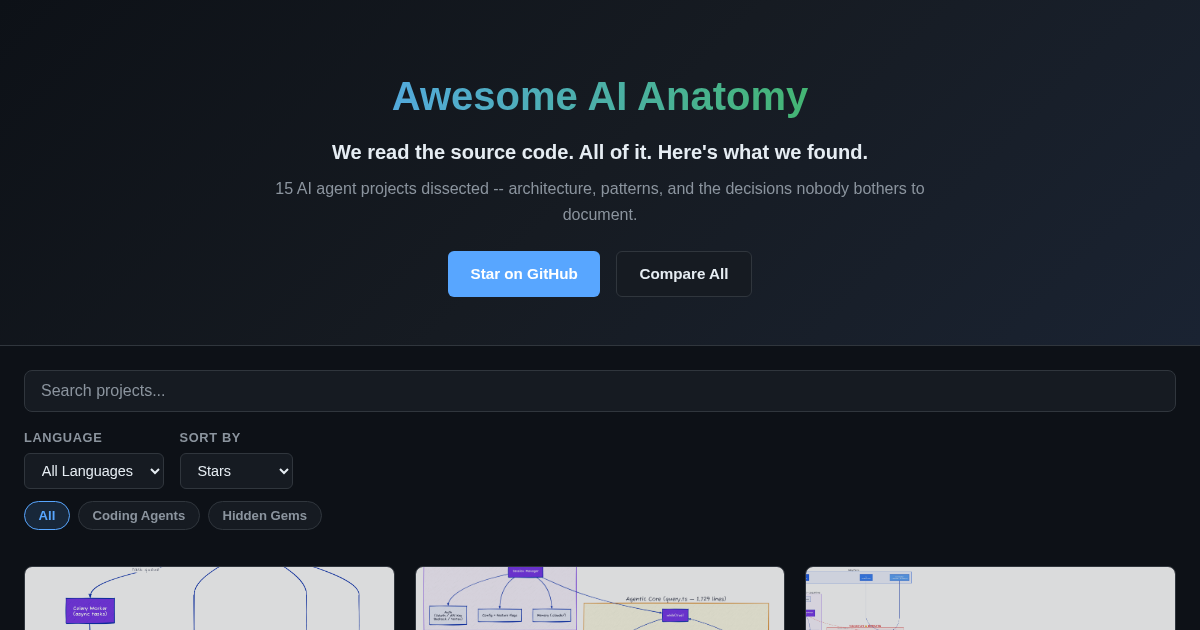 Awesome Ai Anatomy